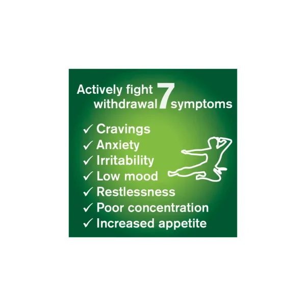 Nicorette Freshmint Nicotine Gum 4 mg – 30 Pieces
