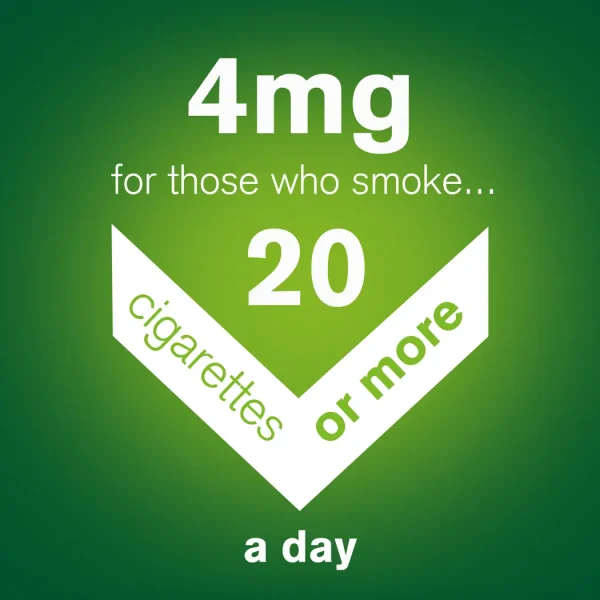 Nicorette Freshmint Nicotine Gum 4 mg – 30 Pieces